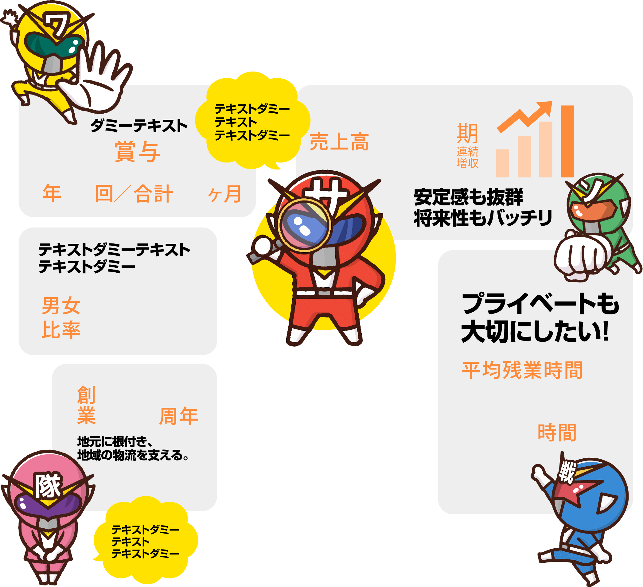 ダミーテキスト 賞与 年2回／合計4ヶ月 売上高22期連続増収 安定感も抜群将来性もバッチリ テキストダミーテキストテキストダミー 男女比率8：2 テキストダミーテキストテキストダミー 創業74周年 地元に根付き、地域の物流を支える。 プライベートも大切にしたい！ 平均残業時間 00 時間 テキストダミーテキストテキストダミー